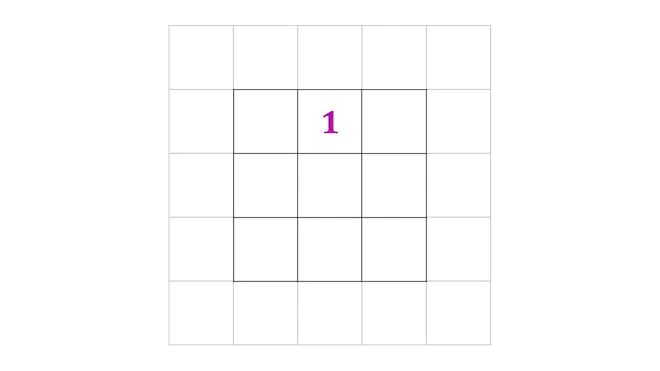 Magisches Quadrat, Magisches Quadrat Lösung, Magische Quadrate Lösungen, das magische Quadrat Lösung, das magische Quadrat, Zauberquadrat, magisches Quadrat lösen, Zahlenquadrat, magische Quadrate, wie geht ein magisches Quadrat?, magisches Quadrat 3x3, magisches Quadrat Beispiel