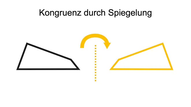kongruent, Kongruenz Definition, kongruent Definition, Kongruenz Mathe, kongruent Mathe, was heißt kongruent, was ist Kongruenz, kongruente Figuren, kongruent Bedeutung, kongruente, kongruent Beispiel