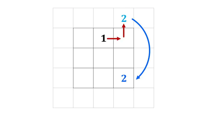 Magisches Quadrat, Magisches Quadrat Lösung, Magische Quadrate Lösungen, das magische Quadrat Lösung, das magische Quadrat, Zauberquadrat, magisches Quadrat lösen, Zahlenquadrat, magische Quadrate, wie geht ein magisches Quadrat?, magisches Quadrat 3x3, magisches Quadrat Beispiel