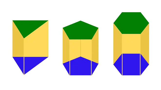 Prismen berechnen, Prisma Mathe, Grundfläche Prisma, Was ist ein Prisma, Prisma berechnen, Prismen Körper, Welche Körper sind prismen, prisma erkennen, alle prismen, prisma grundfläche berechnen, Was sind prismen, Prisma Beispiele, Prisma Geometrie, Prisma Gegenstände im Alltag, Prisma, unterschiedliche Prismen, dreieckiges Prisma, fünfeckiges Prisma, sechseckiges Prisma