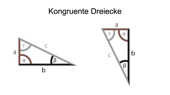 kongruent, Kongruenz Definition, kongruent Definition, Kongruenz Mathe, kongruent Mathe, was heißt kongruent, was ist Kongruenz, kongruente Figuren, kongruent Bedeutung, kongruente, kongruent Beispiel
