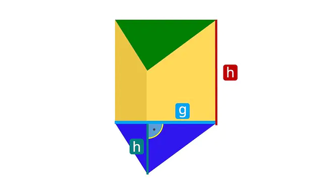Prismen berechnen, Prisma Mathe, Grundfläche Prisma, Was ist ein Prisma, Prisma berechnen, Prismen Körper, Welche Körper sind prismen, prisma erkennen, alle prismen, prisma grundfläche berechnen, Was sind prismen, Prisma Beispiele, Prisma Geometrie, Prisma Gegenstände im Alltag, Prisma, dreieckiges Prisma, Grundfläche Prisma berechnen