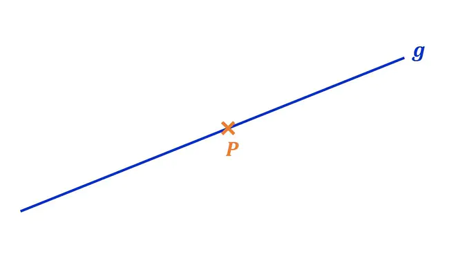 orthogonal, Orthogonalität, orthogonale Geraden, Orthogonale, Geraden senkrecht zueinander, orthogonal Definition, senkrecht zueinander, was bedeutet orthogonal?, was ist orthogonal?, Was ist eine Orthogonale, orthogonal Mathe, Lotfußpunkt, Orthogonale Konstruktion, Orthogonale konstruieren