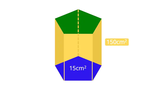 Prismen berechnen, Prisma Mathe, Grundfläche Prisma, Was ist ein Prisma, Prisma berechnen, Prismen Körper, Welche Körper sind prismen, prisma erkennen, alle prismen, prisma grundfläche berechnen, Was sind prismen, Prisma Beispiele, Prisma Geometrie, Prisma Gegenstände im Alltag, Prisma, fünfeckiges Prisma