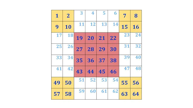 Magisches Quadrat, Magisches Quadrat Lösung, Magische Quadrate Lösungen, das magische Quadrat Lösung, das magische Quadrat, Zauberquadrat, magisches Quadrat lösen, Zahlenquadrat, magische Quadrate, wie geht ein magisches Quadrat?, magisches Quadrat 8x8, magisches Quadrat Beispiel
