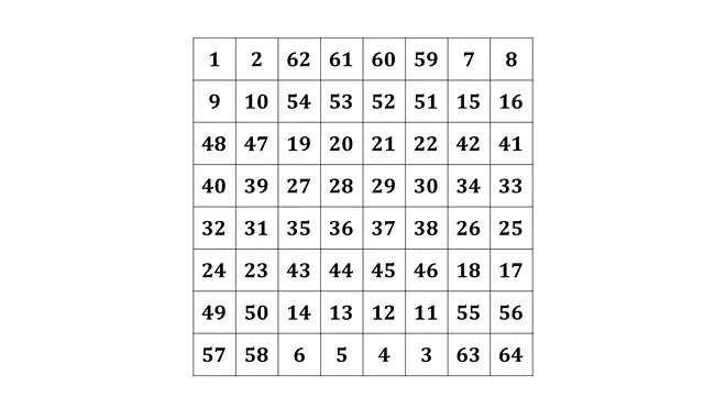 Magisches Quadrat, Magisches Quadrat Lösung, Magische Quadrate Lösungen, das magische Quadrat Lösung, das magische Quadrat, Zauberquadrat, magisches Quadrat lösen, Zahlenquadrat, magische Quadrate, wie geht ein magisches Quadrat?, magisches Quadrat 8x8, magisches Quadrat Beispiel