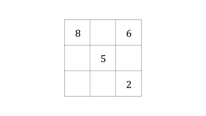 Magisches Quadrat, Magisches Quadrat Lösung, Magische Quadrate Lösungen, das magische Quadrat Lösung, das magische Quadrat, Zauberquadrat, magisches Quadrat lösen, Zahlenquadrat, magische Quadrate, wie geht ein magisches Quadrat?, magisches Quadrat 3x3, magisches Quadrat Beispiel, magisches Quadrat vervollständigen, halbfertiges magisches Quadrat