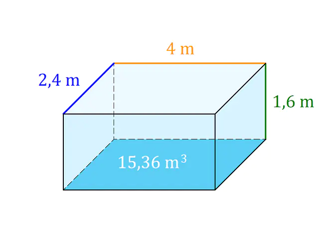 Kubikmeter berechnen, m3 berechnen, kubik berechnen, qm3 berechnen, kubik ausrechnen, berechnung kubikmeter, wie viel ist ein Kubikmeter, Kubikmeter berechnen pool, kubikmeter berechnen liter, wie rechne ich kubikmeter aus, kubikmeter beton berechnen, kubikmeter berechnen formel, kubikmeter formel, berechnung m3, kubikmeter berechnung, formel für kubikmeter