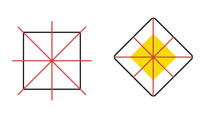 Symmetrieachse, Was ist eine Symmetrieachse, Symmetrieachsen, Was sind Symmetrieachsen, Symmetrieachse einzeichnen, Symmetrieachsen rechteck, wie viele Symmetrieachsen hat ein Quadrat, Symetrieachse, Symmetrieachse Grundschule, Was ist eine Spiegelachse, Symmetrieachsen Quadrat, Symetrieachsen, wie viele Symmetrieachsen hat ein Kreis, Was ist die Symmetrieachse, vier Symmetrieachsen, Symmetrieachse Quadrat, Symmetrieachsen Verkehrsschild