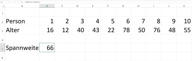 Spannweite berechnen, Spannweite Mathe, Spannweite Statistik, Was ist die spannweite, Wie berechnet man die Spannweite, Was ist eine Spannweite, Spannweite Excel, Range Statistik, was ist spannweite, Minimum Maximum Spannweite, Excel Spannweite