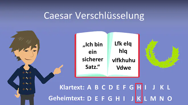 Zum Video: Caesar Verschlüsselung