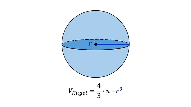 Kubikmeter berechnen, m3 berechnen, kubik berechnen, qm3 berechnen, kubik ausrechnen, berechnung kubikmeter, wie viel ist ein Kubikmeter, kubikmeter berechnen liter, wie rechne ich kubikmeter aus,  kubikmeter berechnen formel, kubikmeter formel, berechnung m3, kubikmeter berechnung, formel für kubikmeter, Kubikmeter Kugel