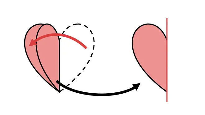 Symmetrieachse, Was ist eine Symmetrieachse, Symmetrieachsen, Was sind Symmetrieachsen, Symmetrieachse einzeichnen, Symmetrieachsen rechteck, wie viele Symmetrieachsen hat ein Quadrat, Symetrieachse, Symmetrieachse Grundschule, Was ist eine Spiegelachse, Symmetrieachsen Quadrat, Symetrieachsen, Was ist die Symmetrieachse, Symmetrieachse Herz, Symmetrieachse einzeichnen