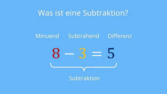 Differenz Mathe, Was ist eine Differenz, was ist die Differenz, Differenz berechnen, was ist eine Differenz in Mathe, was ist Differenz in Mathe, Subtraktion, Minuend, Subtrahend, Minus