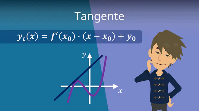 Zum Video: Tangente
