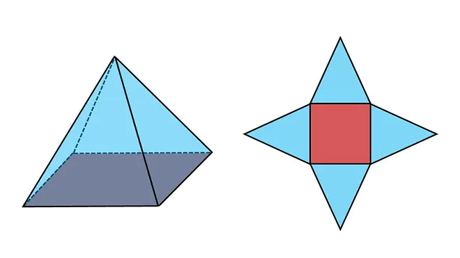 körpernetze pyramide, Körpernetze, Körpernetze Vorlagen, Körpernetze Grundschule, Körpernetz, Pyramidennetz