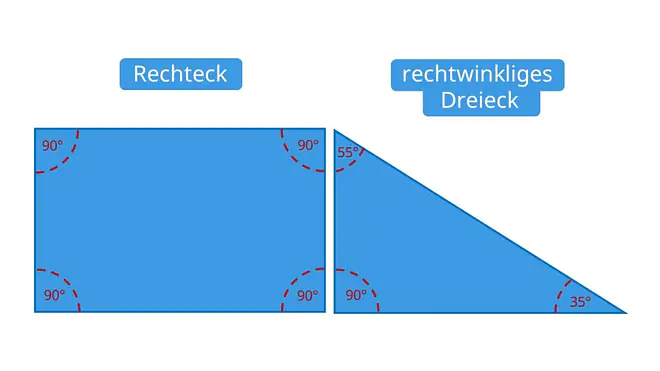 Polygon, n-Eck, Vieleck berechnen, was ist ein Vieleck, unregelmäßiges Vieleck, was sind Vielecke, Rechteck, zusammengesetze Figur, rechtwinkliges Dreieck