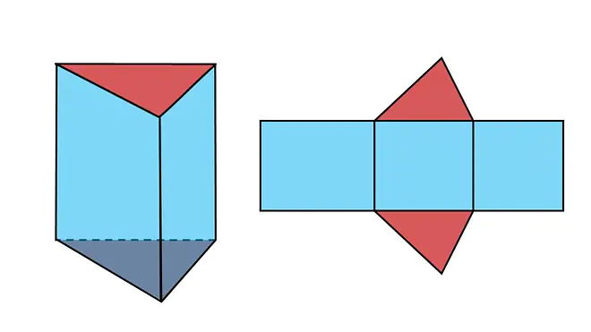 körpernetze Prisma, Körpernetze, Körpernetze Vorlagen, Körpernetze Grundschule, Körpernetz, Prismanetz