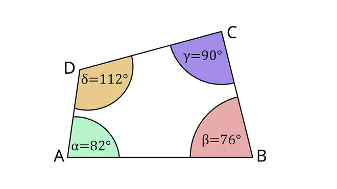 Viereck, Winkel, Innenwinkel, Innenwinkelsumme berechnen, Innenwinkelsumme, alpha, beta, gamma, delta