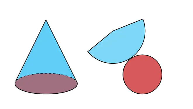 körpernetze Kegel, Körpernetze, Körpernetze Vorlagen, Körpernetze Grundschule, Körpernetz, Kegelnetz