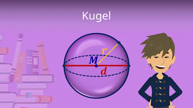 Zum Video: Kugel