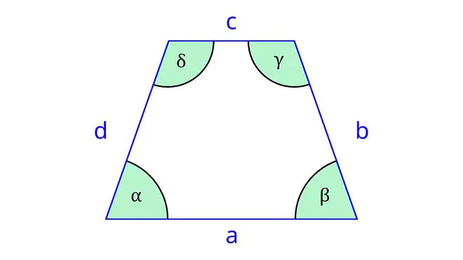 Gleichschenkliges Trapez, gleichschenkliges Trapez berechnen, symmetrisches Trapez, Flächeninhalt gleichschenkliges Trapez, Eigenschaften gleichschenkliges Trapez