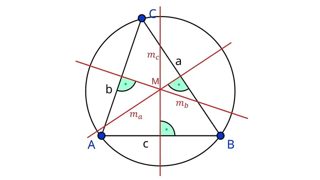 Mittelsenkrechte, was ist eine Mittelsenkrechte, Mittelsenkrechte konstruieren, Mittelsenkrechte Definition, Mittelsenkrechte Dreieck, Dreieck Mittelsenkrechte