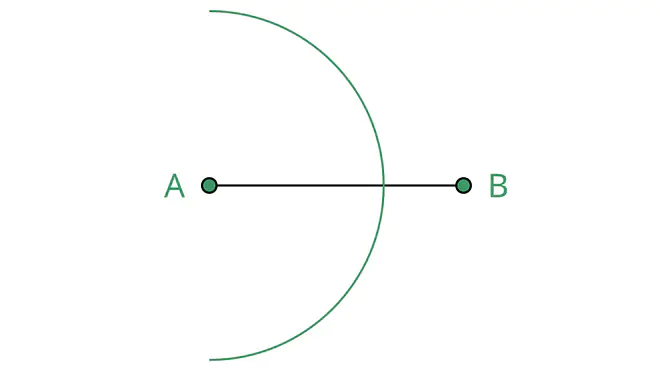 Mittelsenkrechte, was ist eine Mittelsenkrechte, Mittelsenkrechte konstruieren, Mittelsenkrechte Definition