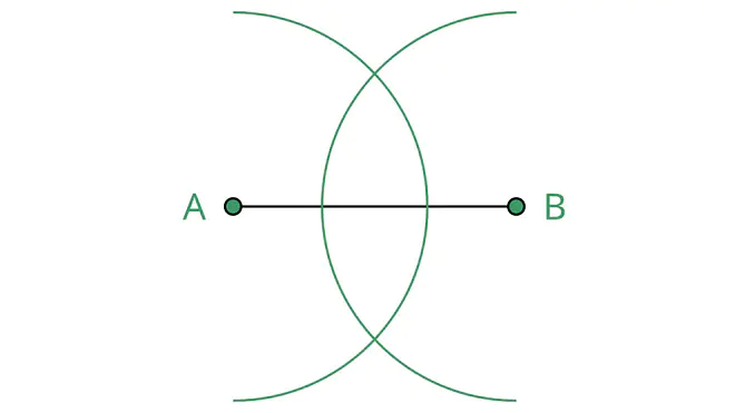 Mittelsenkrechte, was ist eine Mittelsenkrechte, Mittelsenkrechte konstruieren, Mittelsenkrechte Definition