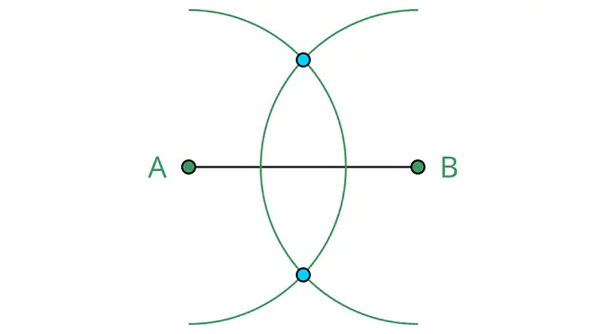 Mittelsenkrechte, was ist eine Mittelsenkrechte, Mittelsenkrechte konstruieren, Mittelsenkrechte Definition