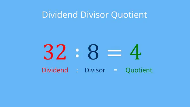 divisor dividend quotient, dividedend durch divisor gleich quotient, quotient divisor dividend, dividend divisor, divisor dividend, dividend und divisor, dividend mathe, was ist der dividend