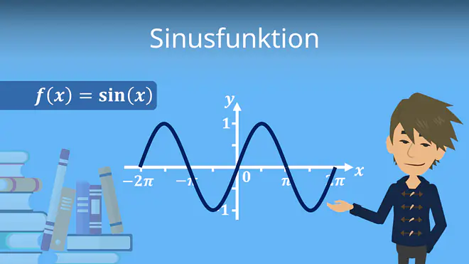 Zum Video: Sinusfunktion
