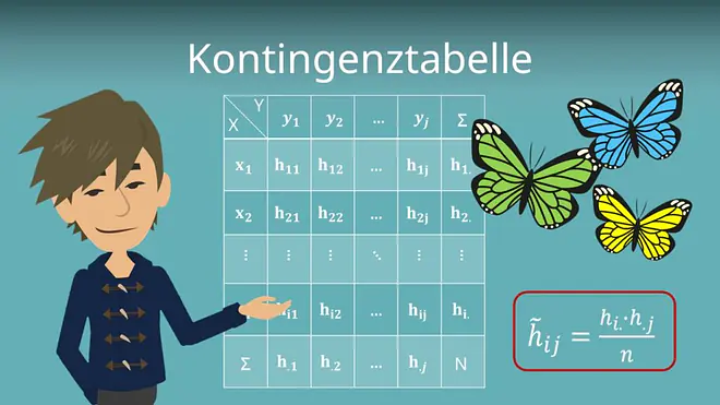 Zum Video: Kontingenztabelle
