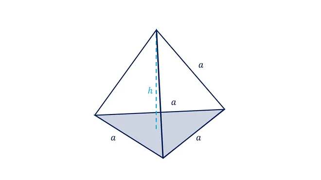 Volumen Tetraeder, Oberfläche Tetraeder, Tetraeder Volumen Formel, Oberflächeninhalt Tetraeder, Tetraeder Volumen, Tetraeder Oberfläche