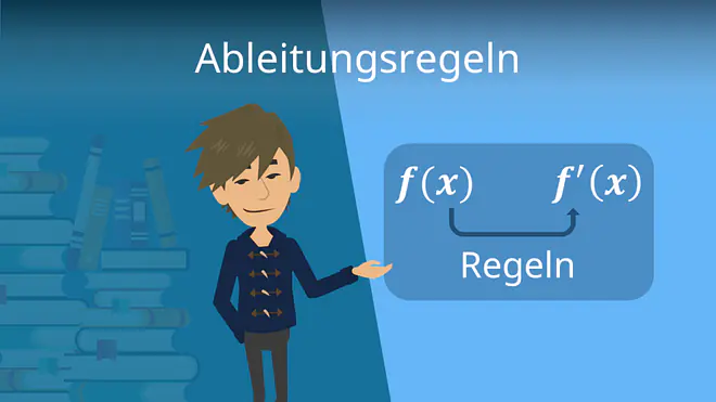 Zum Video: Ableitungsregeln