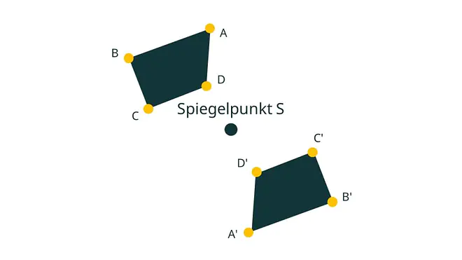 Punktspiegelung, viereck spiegeln, Spiegelpunkt, Spiegelpunkte