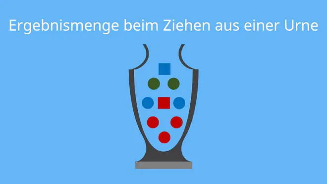 Zufallsexperiment, Urnenziehen, Urnenbeispiel, Kugeln aus Urne ziehen, Ziehung, Ergebnismenge, Ergebnisraum, Ergebnismenge Stochastik, Farben ziehen, Würfel aus Urne ziehen, mehrere mögliche Ergebnisräume