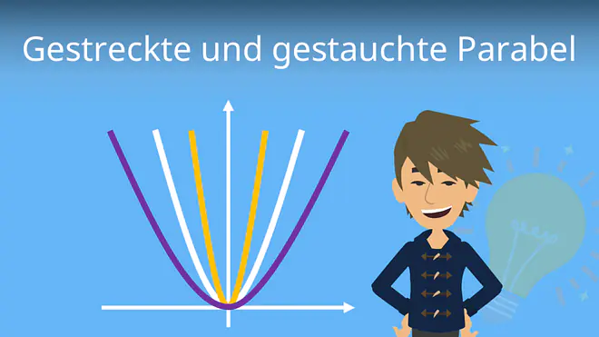 Zum Video: Gestreckte und gestauchte Parabel