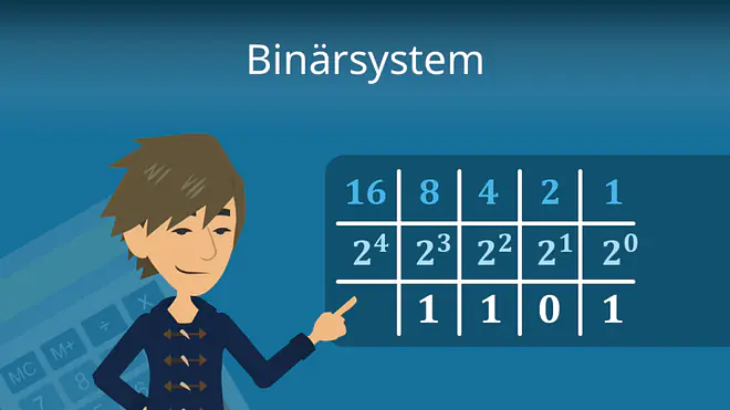 Zum Video: Binärsystem