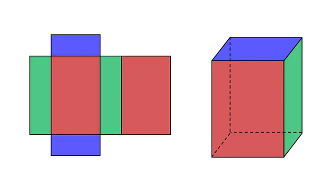 Quadernetze, Quadernetz, Quader, Grundschule 3. und 4. Klasse, Körper, Box, Quadernetz Beispiel