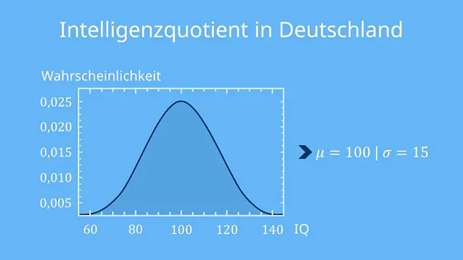 sigma regeln, sigma regel, sigma mathe, 2 sigma, sigmaregeln, 1 sigma, Gaußsche Glockenkurve