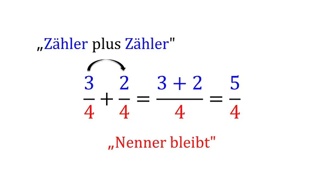 Bruchregeln, brüche regeln, bruchrechnung regeln, bruch regeln, rechenregeln brüche, bruchrechnung regeln pdf, bruchrechenregeln