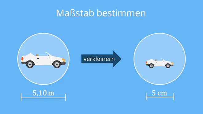 maßstab aufgaben, maßstab berechnen 5. Klasse, maßstab berechnen übungen, maßstab berechnen aufgaben, maßstab übungen, maßstab aufgaben mit lösungen 5. klasse