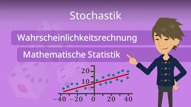 Zum Video: Stochastik