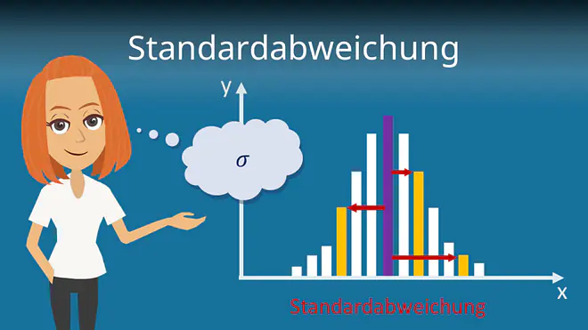 Zum Video: Standardabweichung