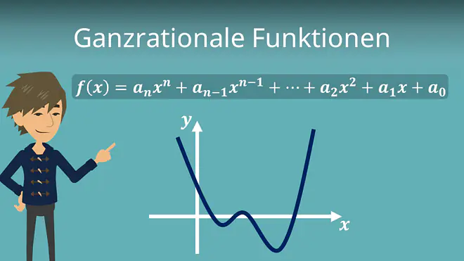 Zum Video: Ganzrationale Funktionen