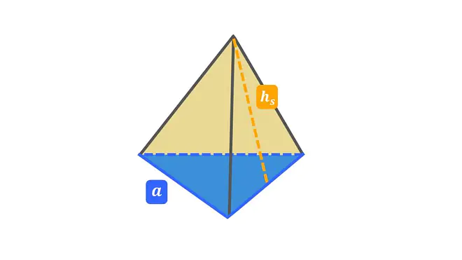 Mantelfläche Pyramide, Mantelfläche Pyramide formel, mantelfläche quadratische pyramide formel, wie berechnet man die mantelfläche einr pyramide, mantelfläche pyramide berechnen, pyramide mantelfläche, pyramide mantelfläche berechnen, mantelfläche einer pyramide, mantelfläche quadratische pyramide , pyramide mantelfläche formel, formel mantelfläche pyramide, mantel pyramide formel, mantelfläche einer pyramide berechnen, mantel pyramide, mantelfläche berechnen pyramide