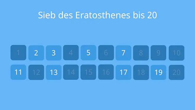 primzahlen, ist 1 eine primzahl, was sind primzahlen, was ist eine primzahl, primzahlen bis 100, primzahl beispiele, primzahl erkennen, ist 2 eine primzahl, gerade primzahl, primzahlen erklärung, primzahlen definition, primzahlen berechnen  , prim zahl, prim zahlen, primzahlen erkennen quersumme