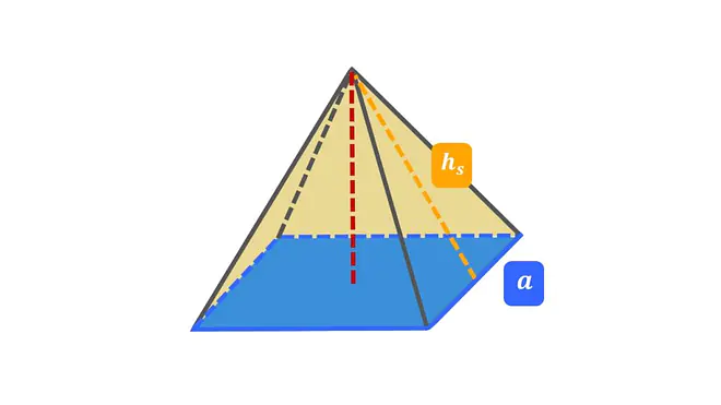 Mantelfläche Pyramide, Mantelfläche Pyramide formel, mantelfläche quadratische pyramide formel, wie berechnet man die mantelfläche einr pyramide, mantelfläche pyramide berechnen, pyramide mantelfläche, pyramide mantelfläche berechnen, mantelfläche einer pyramide, mantelfläche quadratische pyramide , pyramide mantelfläche formel, formel mantelfläche pyramide, mantel pyramide formel, mantelfläche einer pyramide berechnen, mantel pyramide, mantelfläche berechnen pyramide