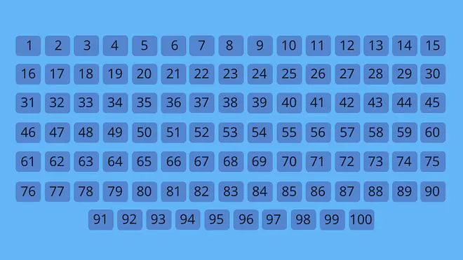 sieb des eratosthenes, das sieb des eratosthenes, eratosthenes, primzahlen bis 500, alle zahlen